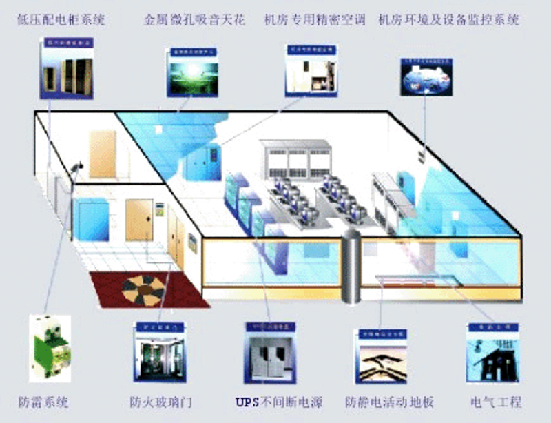 电力工程施工资质，你真的了解清楚了吗？